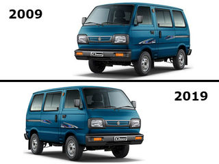 #10YearChallenge: Wagon R, Innova, City And More, A Decade Apart