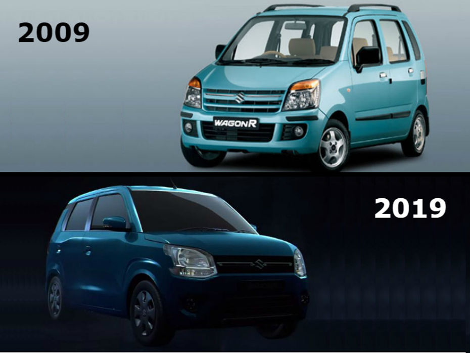 #10YearChallenge Popular Indian Cars