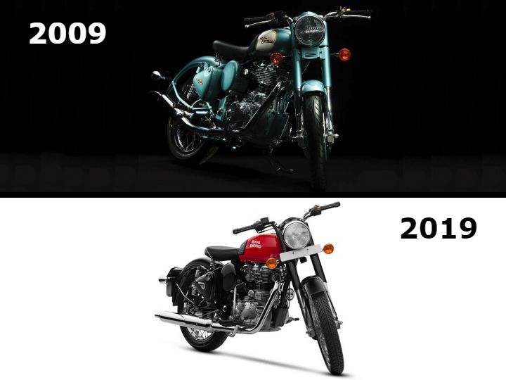 10 Year Challenge: Most Popular Two-wheelers Of India