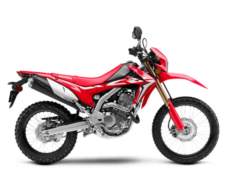 scrambler honda crf 250