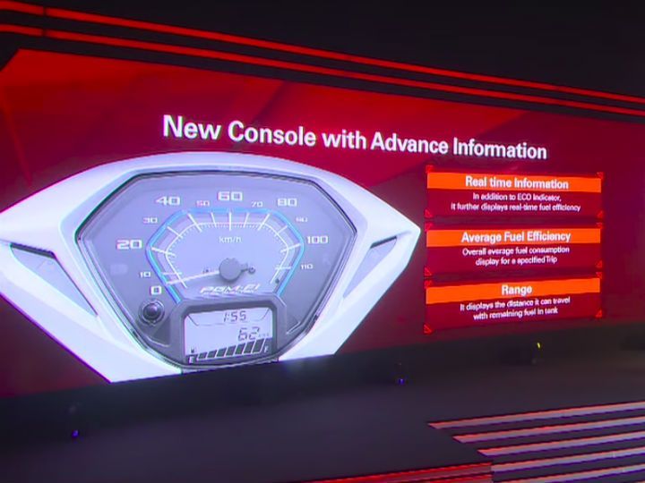 2019 Activa 125 console