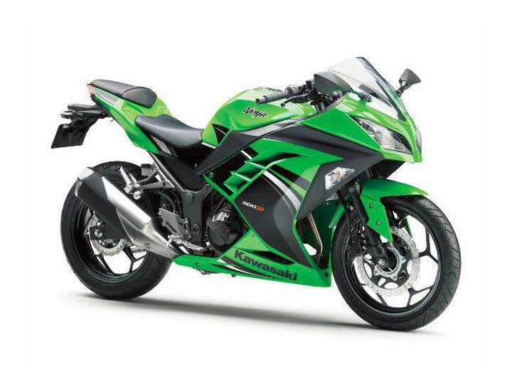 Kawasaki Ninja 300 Receives Two New Paint Options Latest Auto News   Ninja 300 02 720x540 