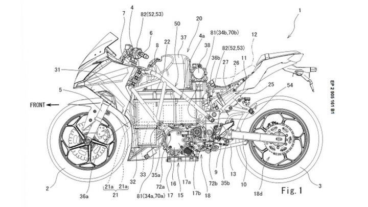 ゆき Kawasaki Says No Electric Bikes In The Near Future - ZigWheels