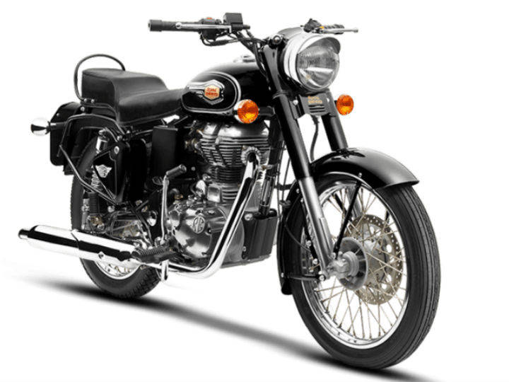 Royal enfield classic 350 helmet online price