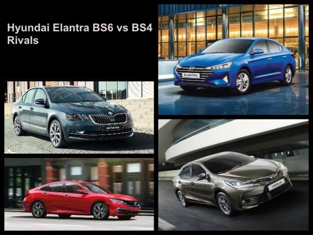 Hyundai Elantra Price 2020 Check January Offers Images