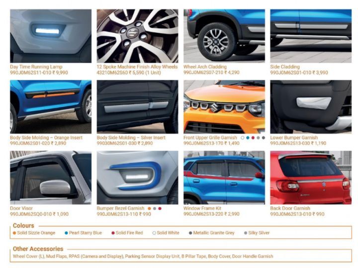 Maruti Suzuki S Presso Accessories Price List Revealed