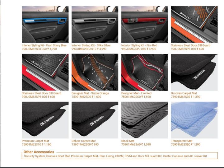 Maruti Suzuki SPresso Accessories Price List Revealed ZigWheels