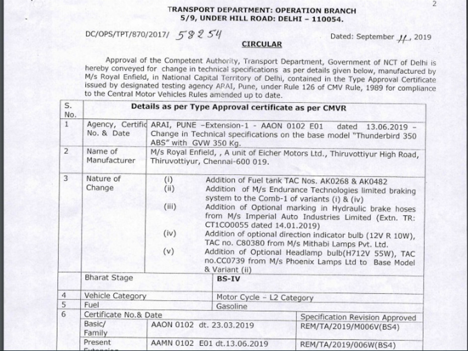 More Affordable Royal Enfield Thunderbird 350 To Launch Soon More Affordable Royal Enfield Thunderbird 350 To Launch Soon