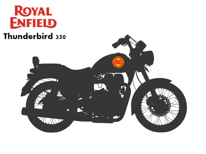 royal enfield thunderbird 350 price