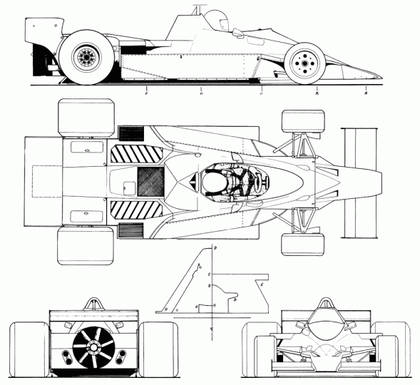 The Best Of Gordon Murray, The Creator Of McLaren F1 And Latest T.50 -  ZigWheels