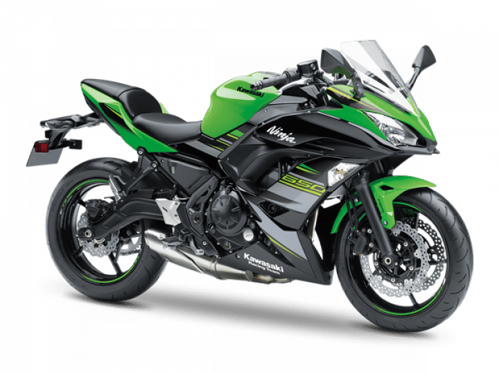 Kawasaki Z650 Discounts