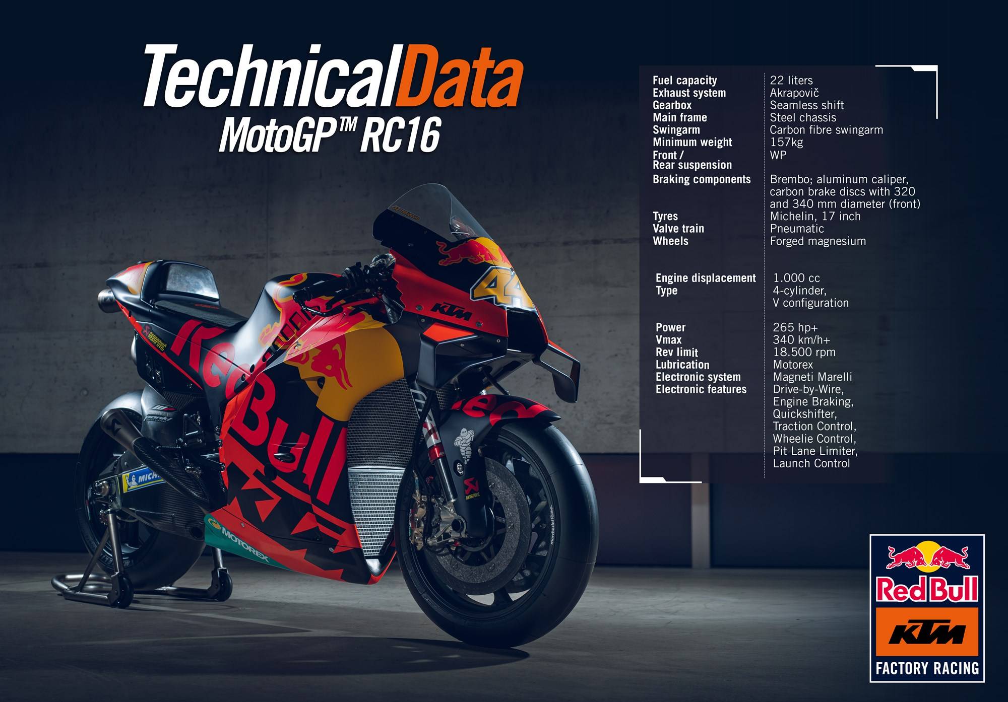 KTM MotoGP Bike On Sale For Rs 2.55 Crore ZigWheels