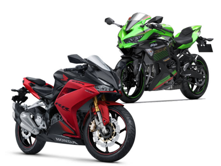 Cbr 250 deals cc 2021