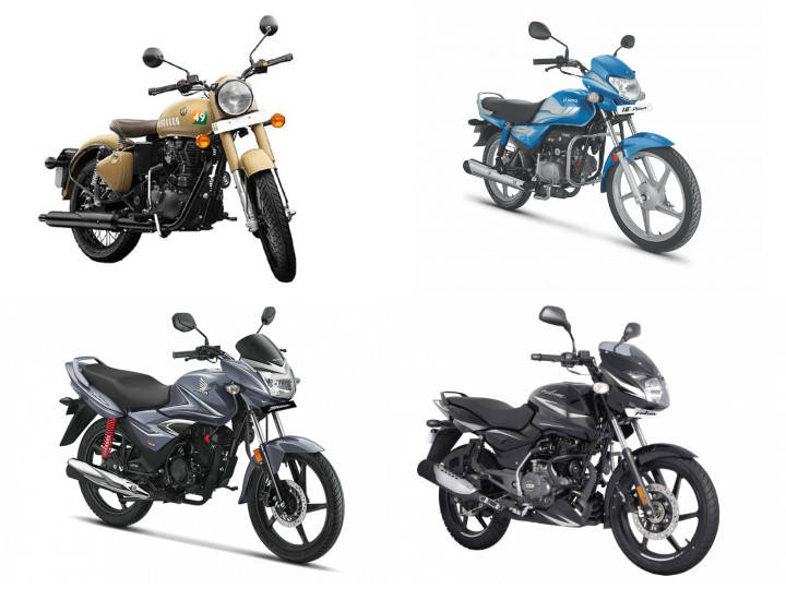 Top 5 best selling motorcycles of February 2020