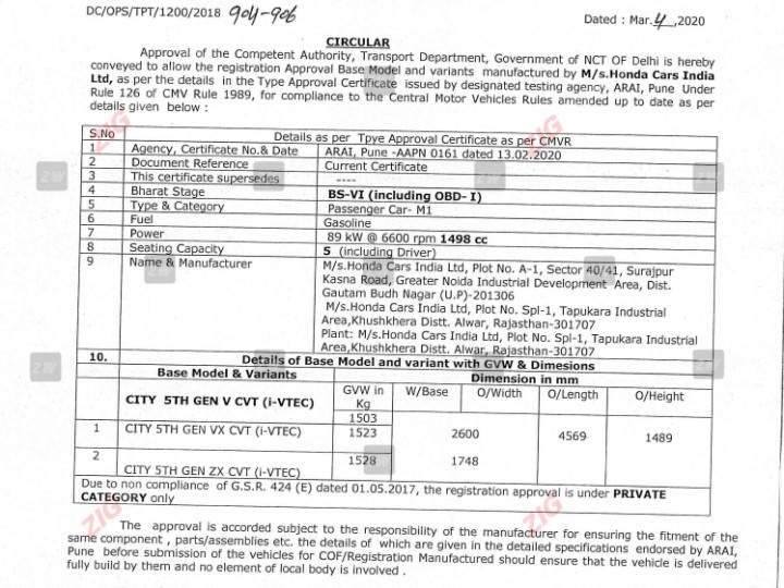 ZW-2020-Honda-City-Specs-01