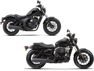 honda rebel 300 booking india