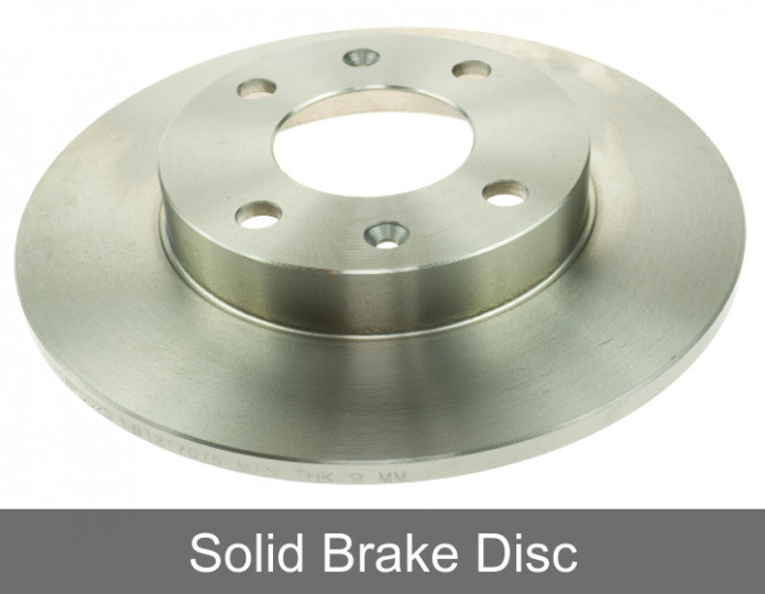 Different Types Of Brake Pads And Brake Discs Explained ZigWheels