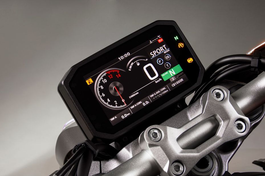 Honda CB1000R console