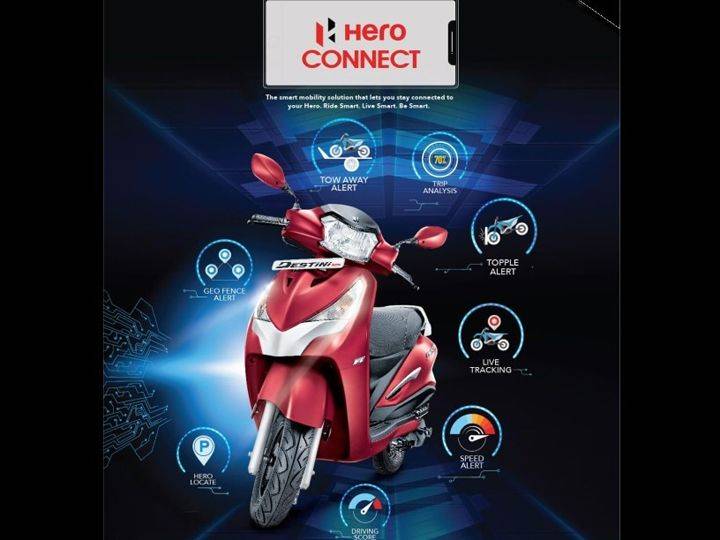 Hero Destini 125 Pleasure Plus And XPulse 200 Get Connectivity