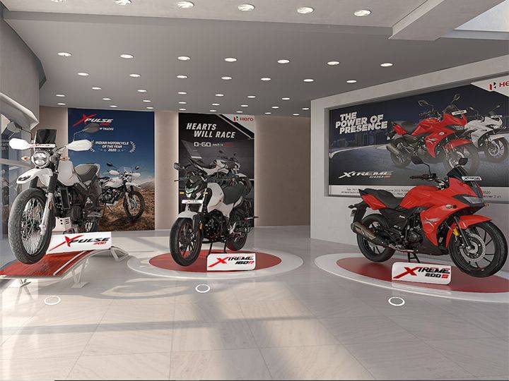 Hero MotoCorp Launches Virtual Showroom Provides COVID 19 Relief