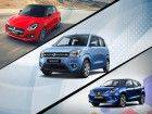 Top 10 Highest-Selling Cars In India, July 2021 Edition