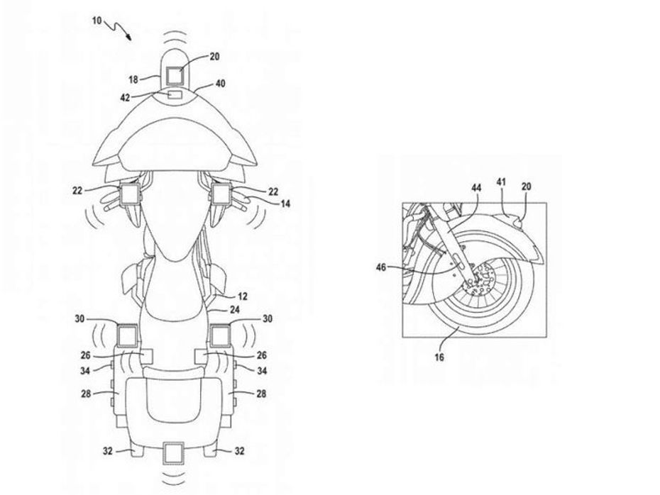 Indian Motorcycles Speed-Sensitive Cornering Lights Patent Leaked