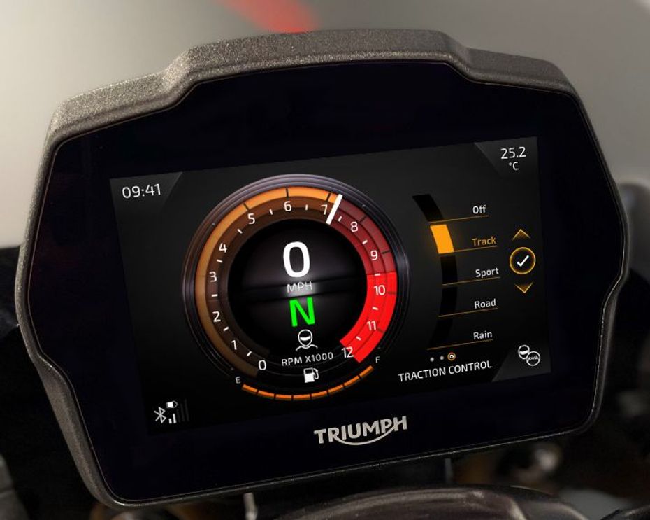 Speed Triple RS TFT Display