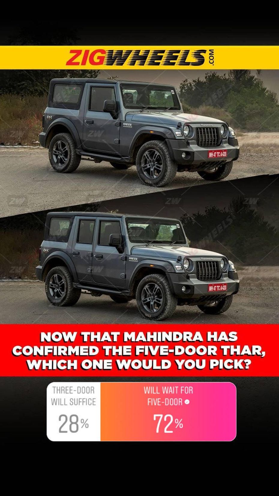 ZW-Mahindra-Thar-Poll