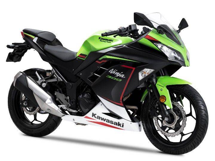 Kawasaki Ninja BS6 zig