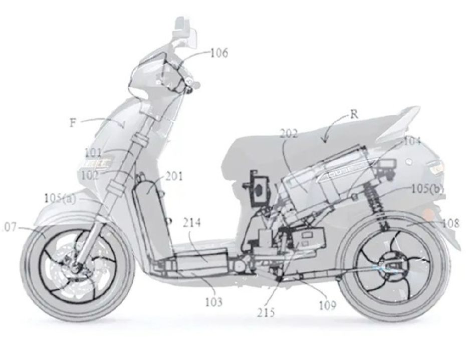 Hydrogen-powered TVS Scooter Leaked Patent