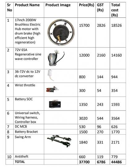 hero honda splendor electric kit