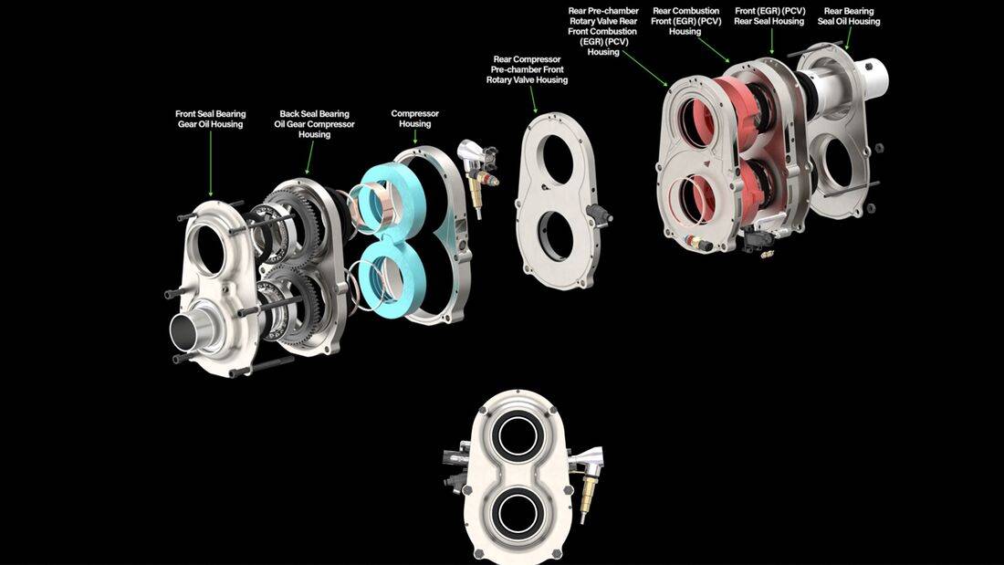 Astron Unveils Omega 1 Rotary Engine ZigWheels