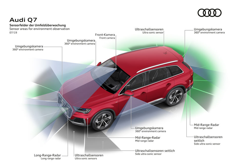 ZW-Audi-Q7-Facelift