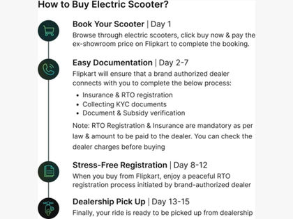 Electric Scooter Buy Online From Flipkart