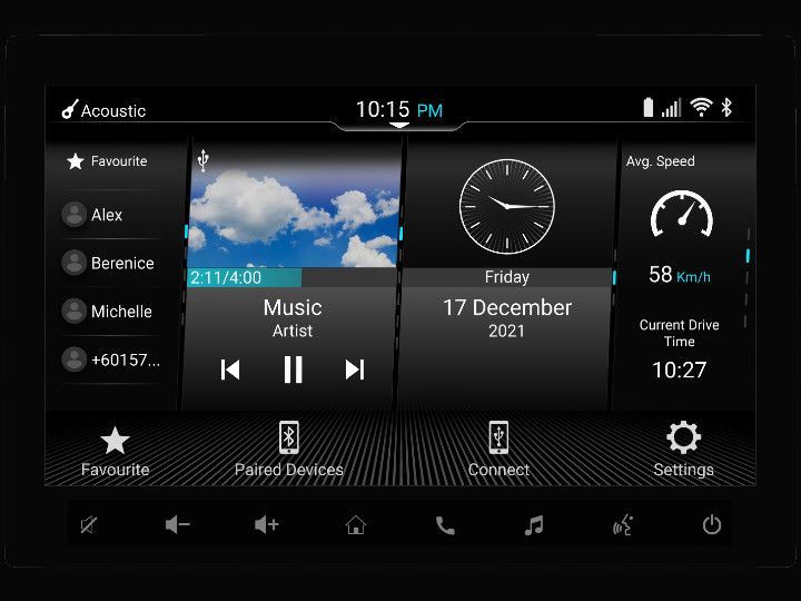 Smartplay Audio All You Need To Know About Maruti Suzuki’s Next-gen Smart Play ...