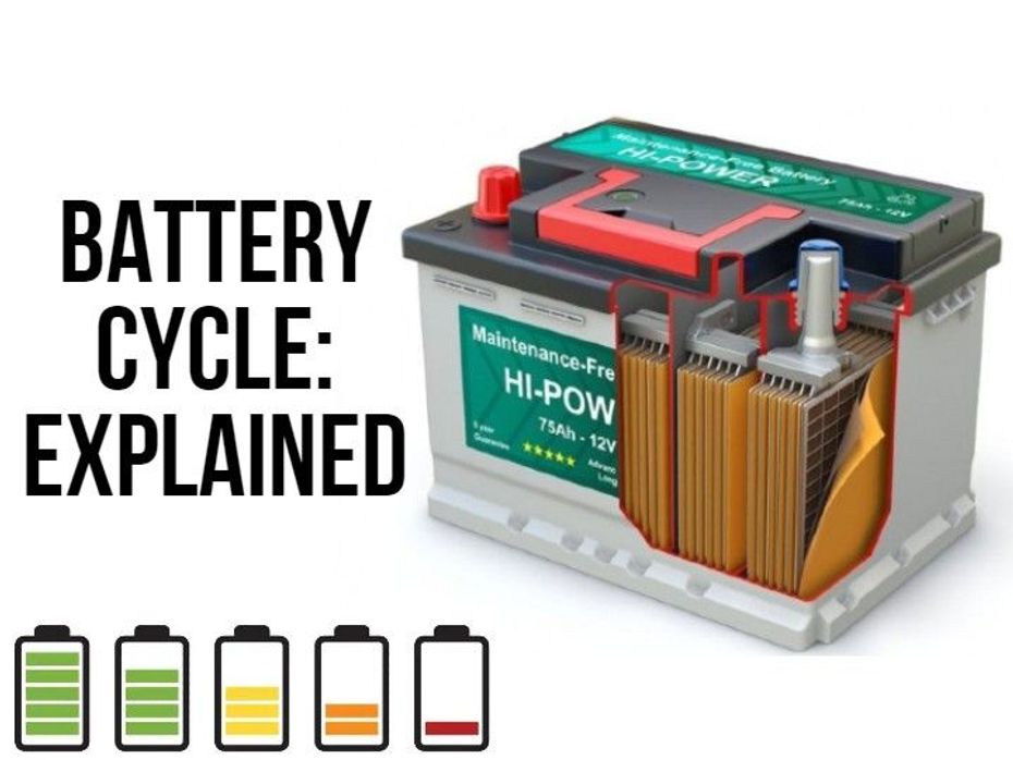 Battery life cycles in EV explained