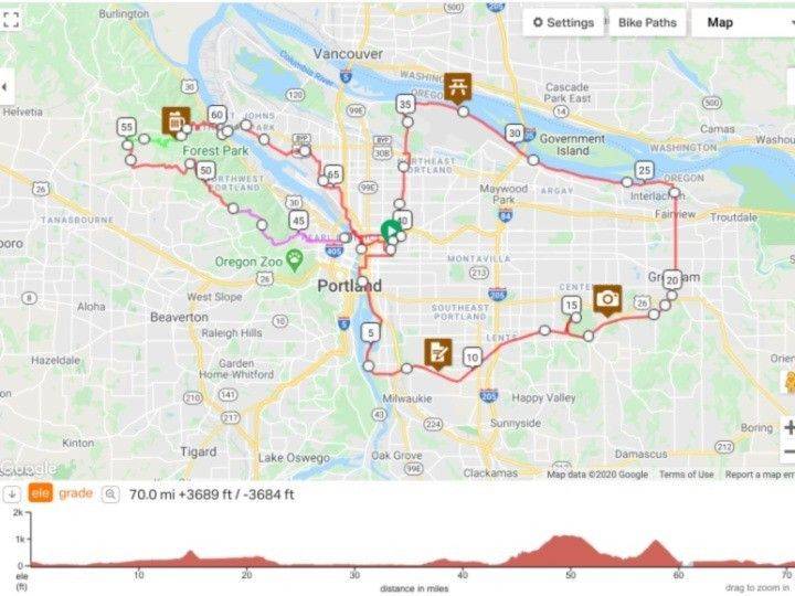 How To Increase Your Bike’s Mileage / Fuel Efficiency - ZigWheels