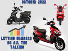 Here Are The October Sales Figures For The TVS iQube, Ather And Okinawa E-scooters