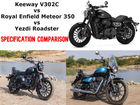 Keeway’s V302C Takes On The Royal Enfield Meteor 350 And Yezdi Roadster On Paper
