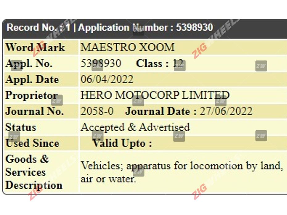 Hero Maestro Xoom 110 Trademark