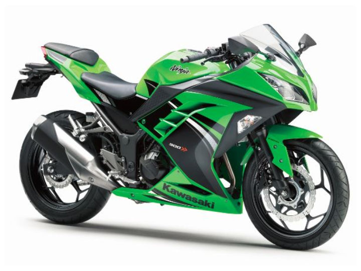 Kawasaki Ninja 300, Z650, W800 Price Cut With New Discount Offer