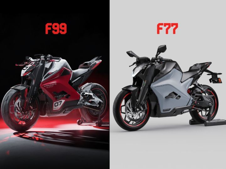 Ultraviolette F77 SuperStreet - Bikes4Sale