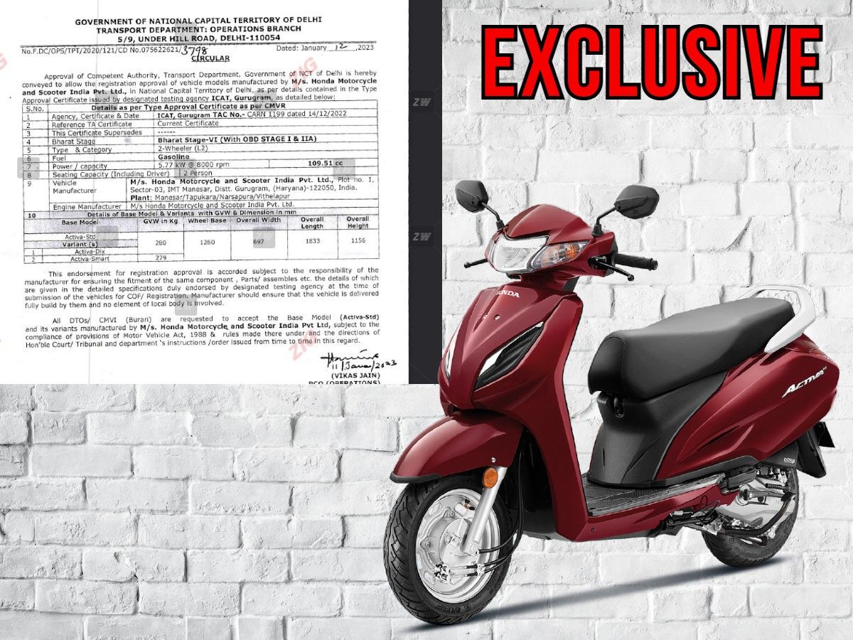 Honda Activa 6G 'H-Smart' Variant To Be Launched Today; Check Specs & Price  Here