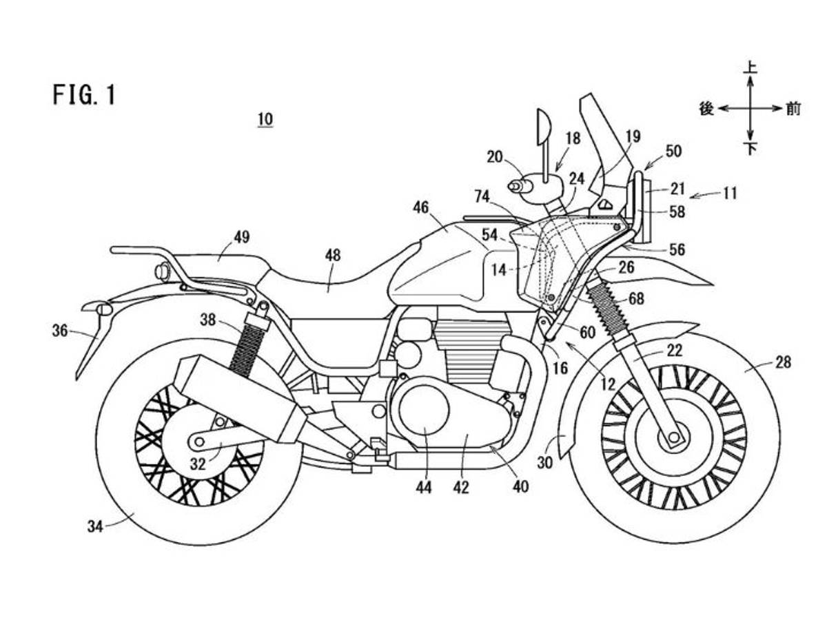 Exciting bike launches of November 2023: Royal Enfield Himalayan 450 to New  Honda CB350