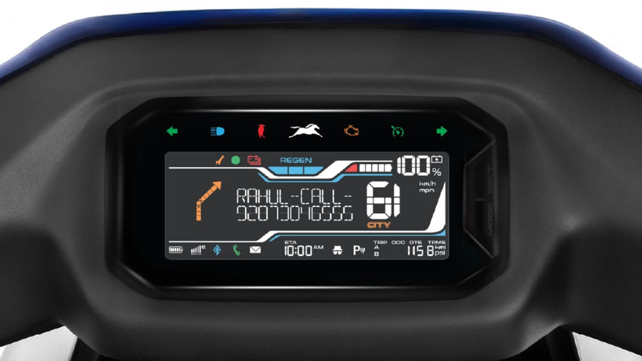 TVS Orbiter LCD Instrument Console