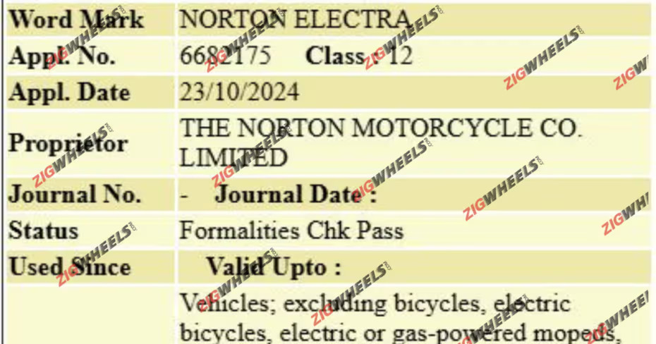 Norton Electra Trademark