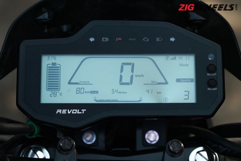 Electric Motorcycles in India: Market Trends and Options