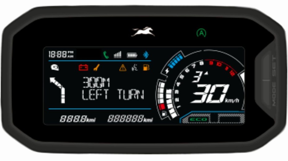 TVS Raider 125 Console TVS Raider 125 Console