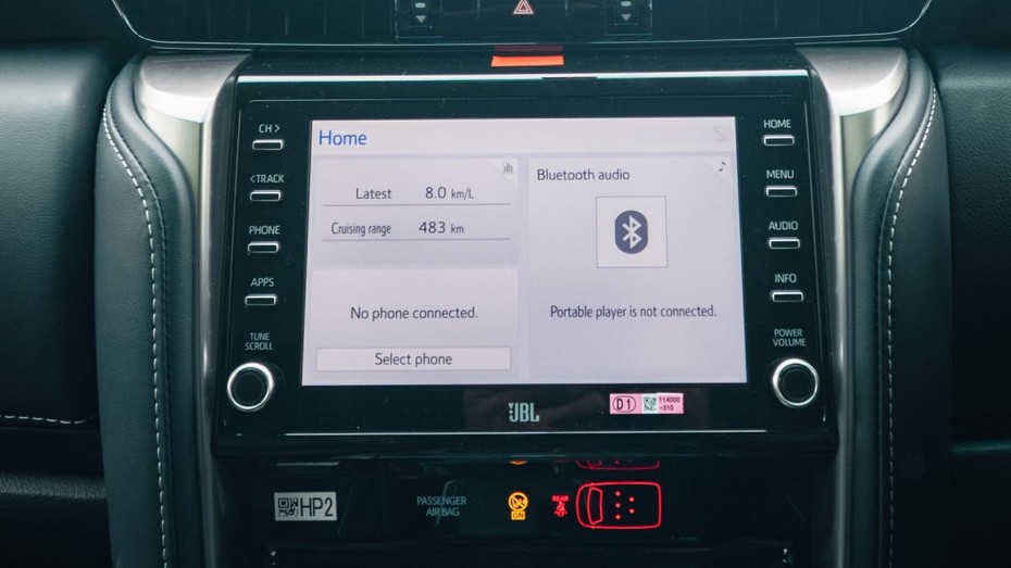 2025 Toyota Fortuner Leader Edition