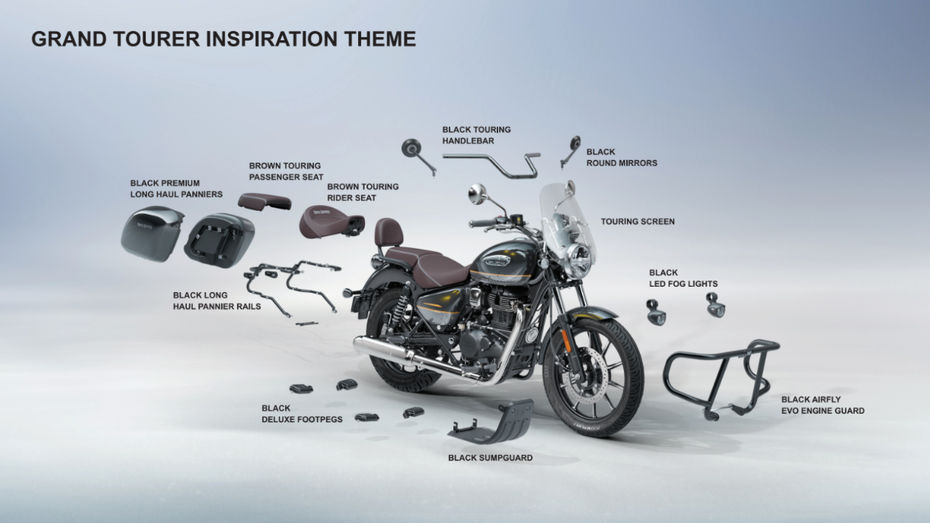 2025 Royal Enfield Meteor 350 Touring Accessories 2025 Royal Enfield Meteor 350 Touring Accessories